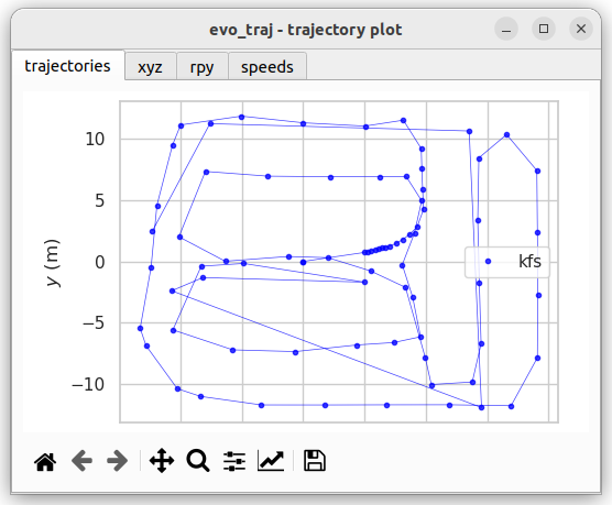 _images/mola_tutorial_building_maps_warehouse_keyframes.png